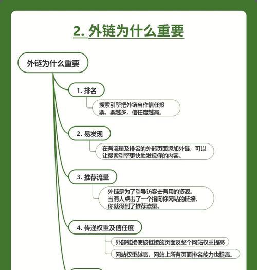 百度排名的战略布局（如何制定有效的策略）