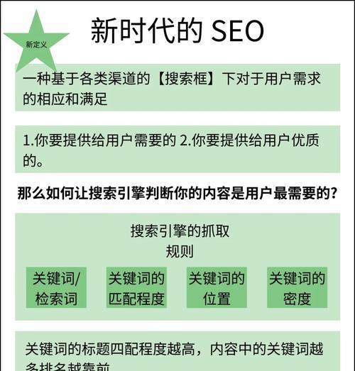 提升网站SEO排名的实用方法（从优化网站结构到增加外部链接，全方位提高网站的搜索引擎排名）