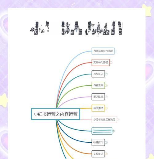 SEO优化后为什么搜索引擎排名没转变为主题？（深入了解SEO优化和搜索引擎排名的关系）