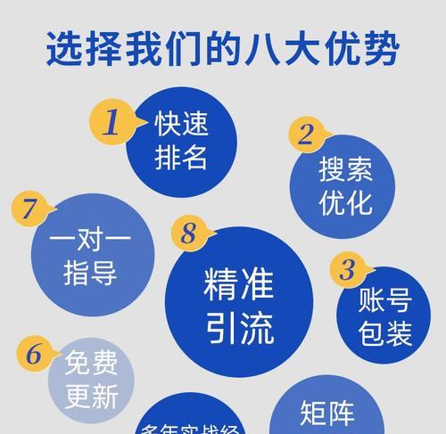 SEO优化技巧(从内部优化到友链添加,让你的网站成为搜索引擎宠儿) SEO优化技巧(从内部优化到友链添加,让你的网站成为搜索引擎宠儿)