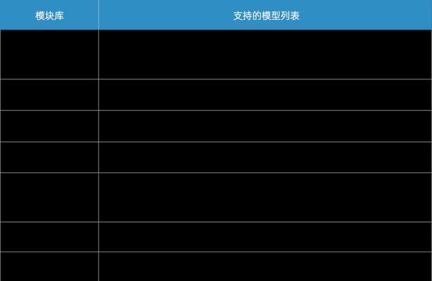 长尾的重要性（如何找到并利用长尾提升网站流量）