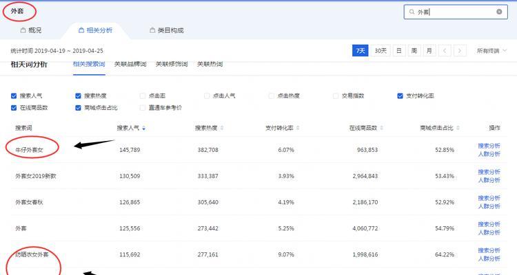 如何优化网站文章中的链接(让链接更有价值,提高文章排名) 如何优化网站文章中的链接(让链接更有价值,提高文章排名)