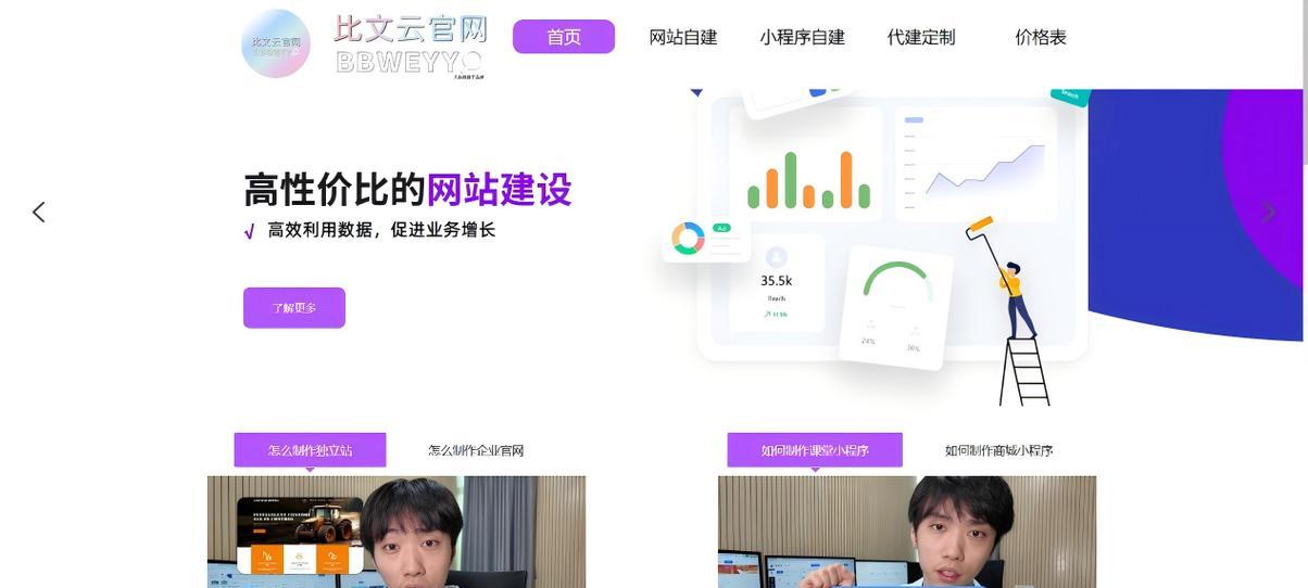 建设一个主题网站的步骤和要点（从零开始打造你的网站，做好这些事情很重要）