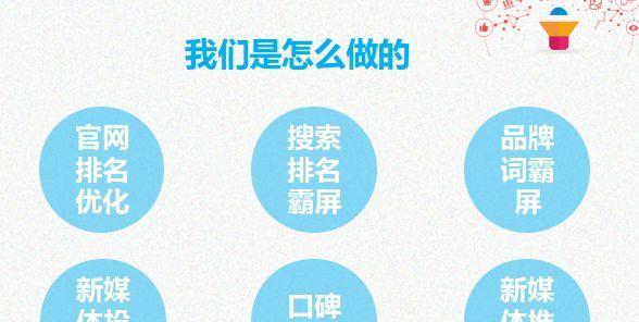 网站SEO优化的难易程度与价格(探究SEO优化的价格是否与难度成正比) 网站SEO优化的难易程度与价格(探究SEO优化的价格是否与难度成正比)