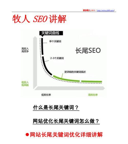 长尾词也能为你的网站排名加分（掌握长尾词的魔力）