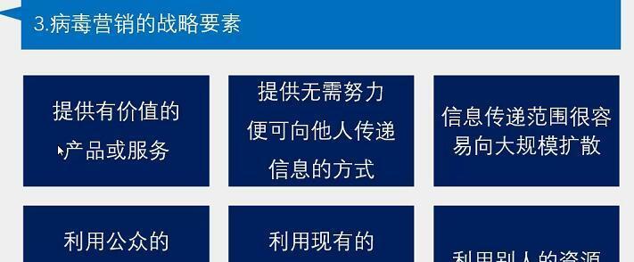 如何运用病毒营销做好新网站推广(成功案例解析与营销策略详解) 如何运用病毒营销做好新网站推广(成功案例解析与营销策略详解)