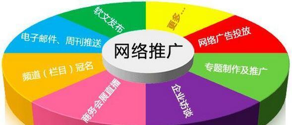 如何提升网站优化排名(掌握这些技巧) 如何提升网站优化排名(掌握这些技巧)