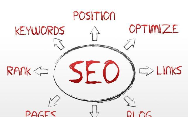 提升网站流量的绝妙方法（从分析用户需求到实现营销策略）