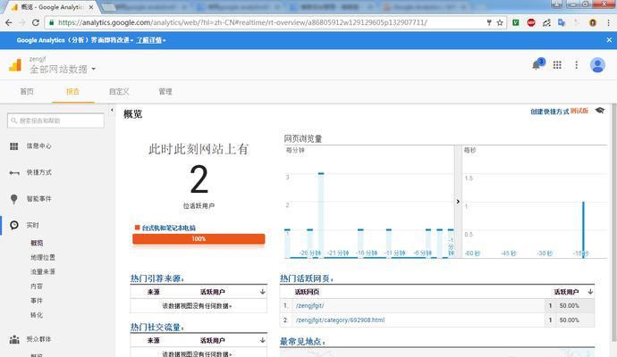 提升网站流量的绝妙方法（从分析用户需求到实现营销策略）