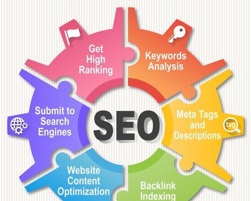 网站排名出现浮动的原因及解决方法