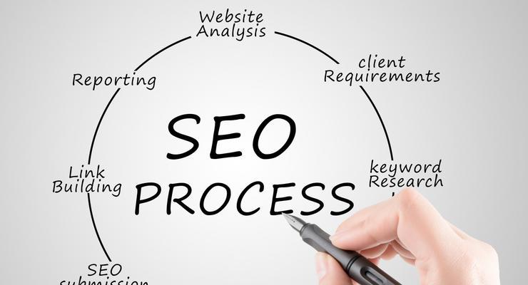 网站SEO优化与排名提升(探讨SEO优化和排名对网站的影响) 网站SEO优化与排名提升(探讨SEO优化和排名对网站的影响)