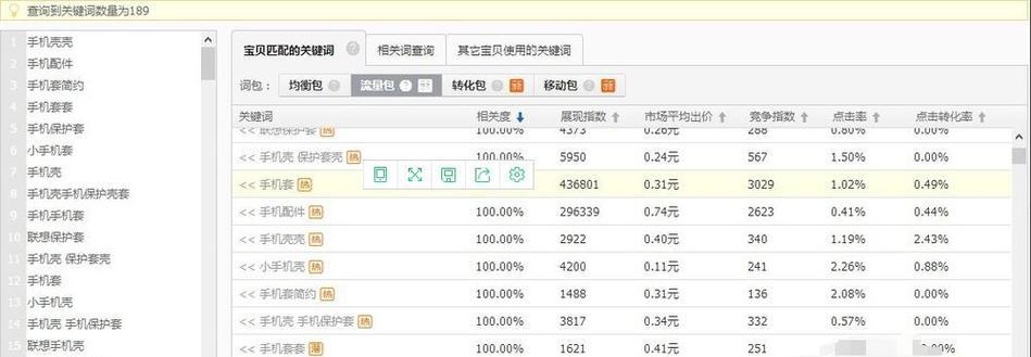 如何利用SEO技术提升新站出排名时间（和优化技术是关键）