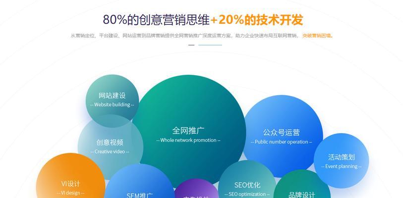 如何利用SEO技术提升新站出排名时间(和优化技术是关键) 如何利用SEO技术提升新站出排名时间(和优化技术是关键)