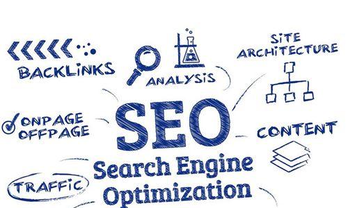 如何优化网站各个时期的表现(从建站到维护) 如何优化网站各个时期的表现(从建站到维护)