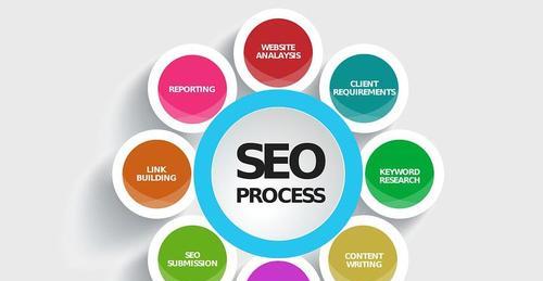 如何利用旧域名优化网站（有效运用旧域名提升网站SEO排名）