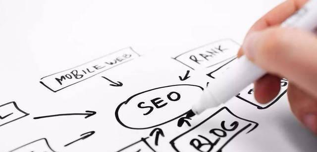 搜索优化技巧推荐（提升排名）