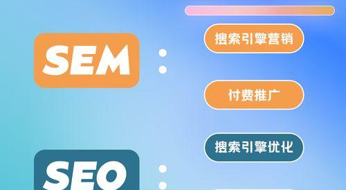 网站SEO优化的基本步骤(提高网站排名) 网站SEO优化的基本步骤(提高网站排名)