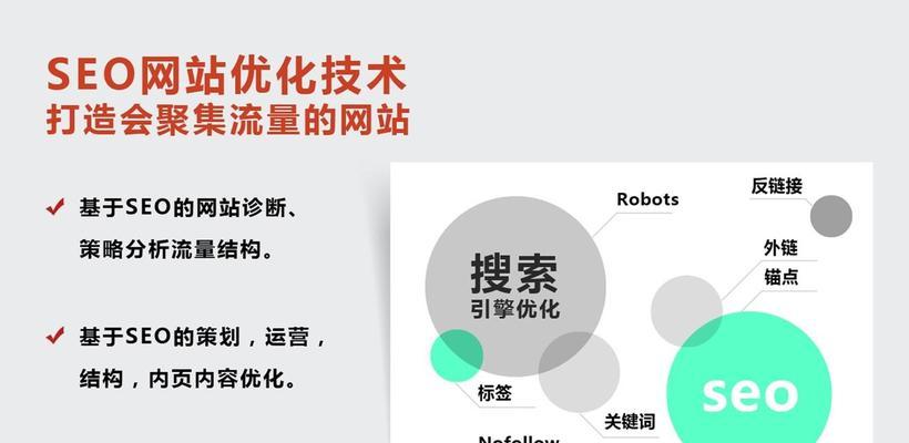 SEO网站如何快速上首页（掌握最新技巧）