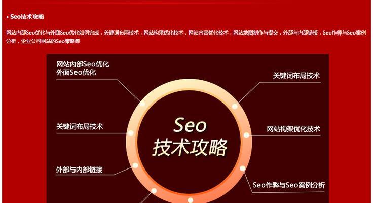 辅助优化工具(如何利用辅助优化工具达到优化效果的最大化) 辅助优化工具(如何利用辅助优化工具达到优化效果的最大化)