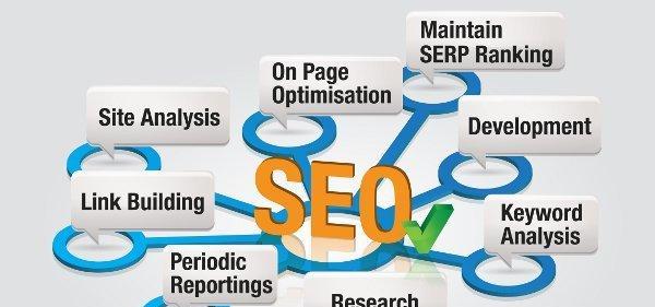 SEO优化技巧(科学应对SEO密度) SEO优化技巧(科学应对SEO密度)