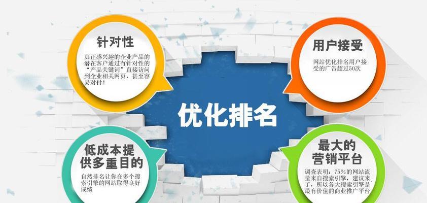 优化网站速度，提升用户体验（探究网站速度影响因素及优化方法）