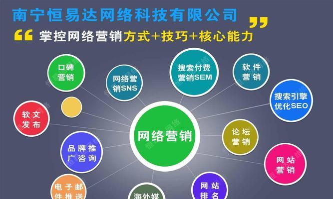 百度SEO优化排名实用指南（提高网站排名的5个方法和6个技巧）
