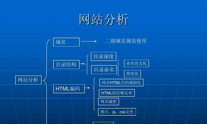 网站SEO优化攻略(打造高效的搜索引擎优化策略) 网站SEO优化攻略(打造高效的搜索引擎优化策略)